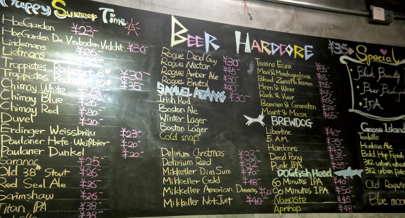 Beer Hardcore beer board.