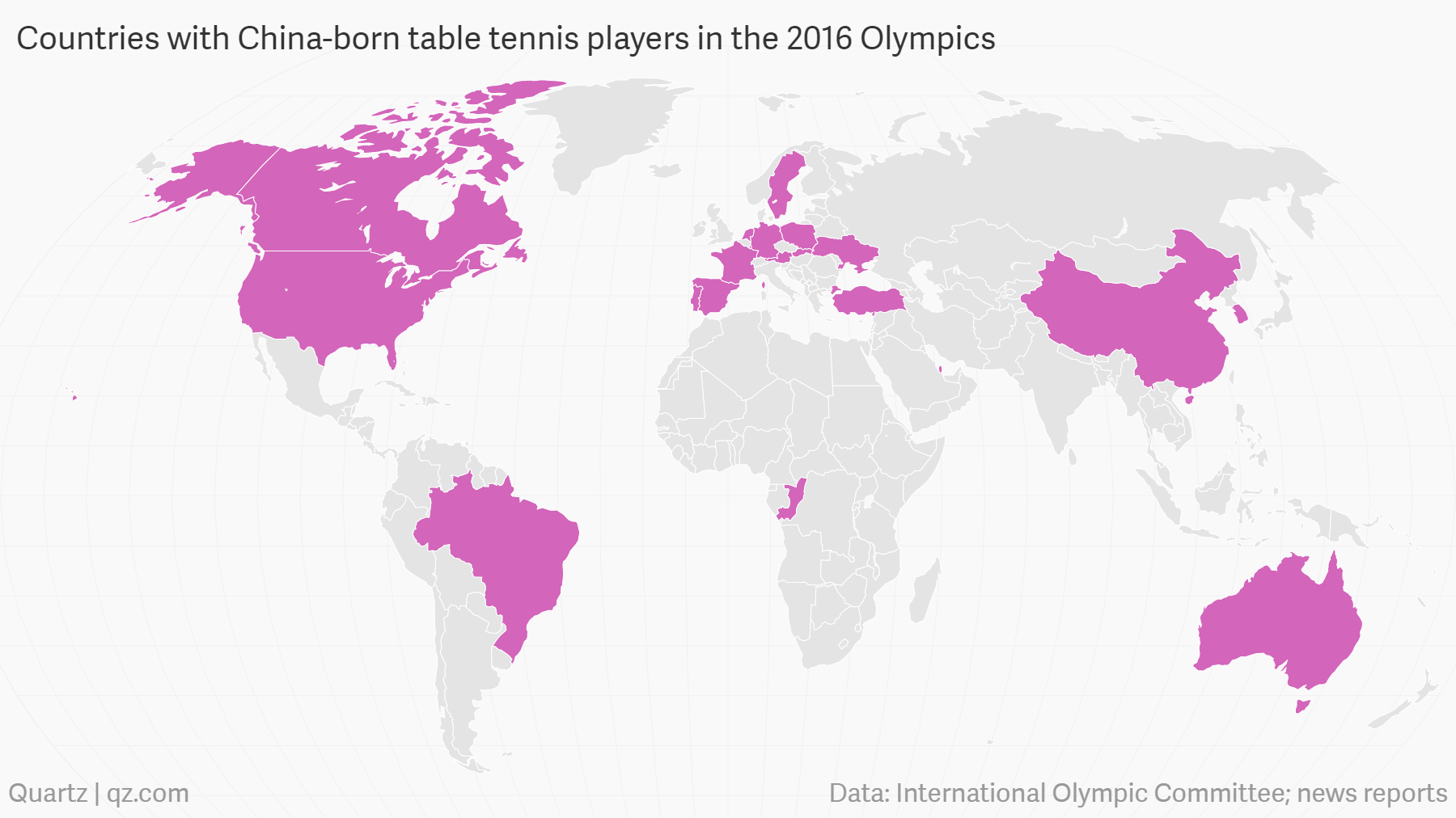 A Third of Ping Pong Players at Rio Olympics Were Chinese