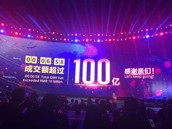 Alibaba Smashes Singles Day Record, Earns 36 Billion RMB in 1 Hour