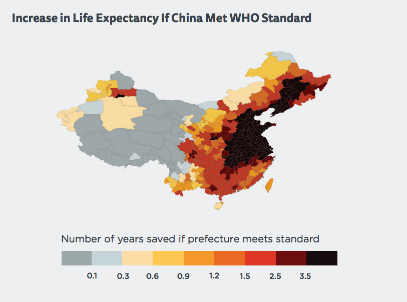 Life Expectancy China