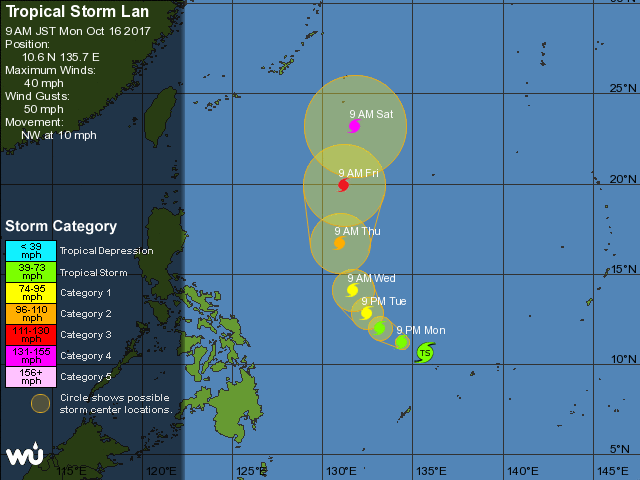 tropical-storm-lan-5-days-forecast.gif