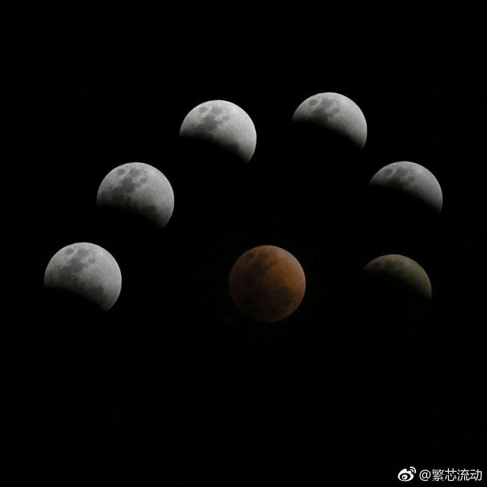 Super Blood Blue Moon Shenzhen