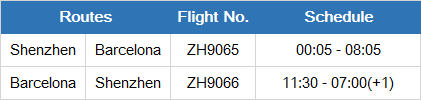 Flight-Schedule---Shenzhen-Barcelona.png