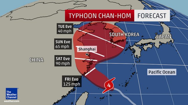 Chanhom forecast for Shanghai and East China