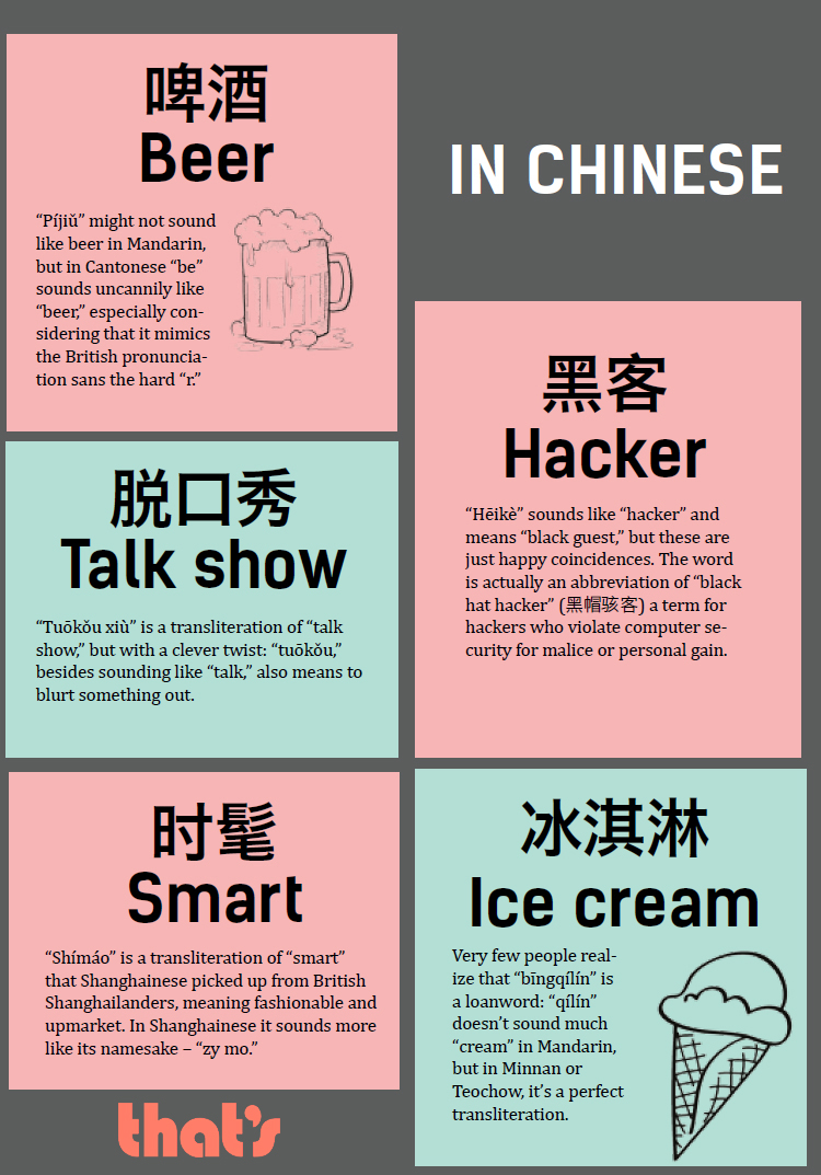 infographic-the-unexpected-overlaps-between-english-and-chinese-thatsmags