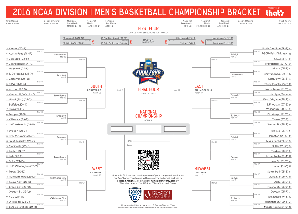 That's Shanghai's March Madness Bracket Challenge