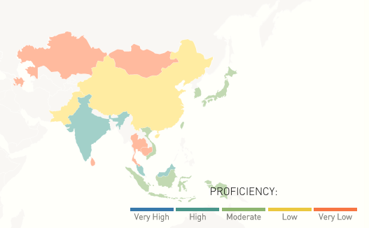 Asian countries English-language proficiency