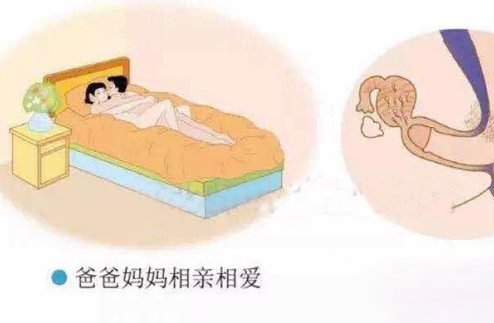 China Student Sex