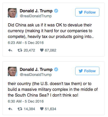 Trump took to Twitter to accuse China of currency manipulation in December