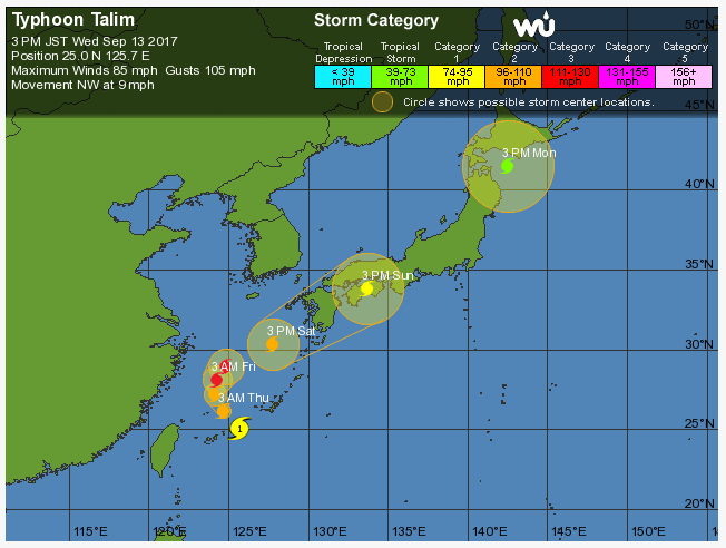 Typhoon Talim