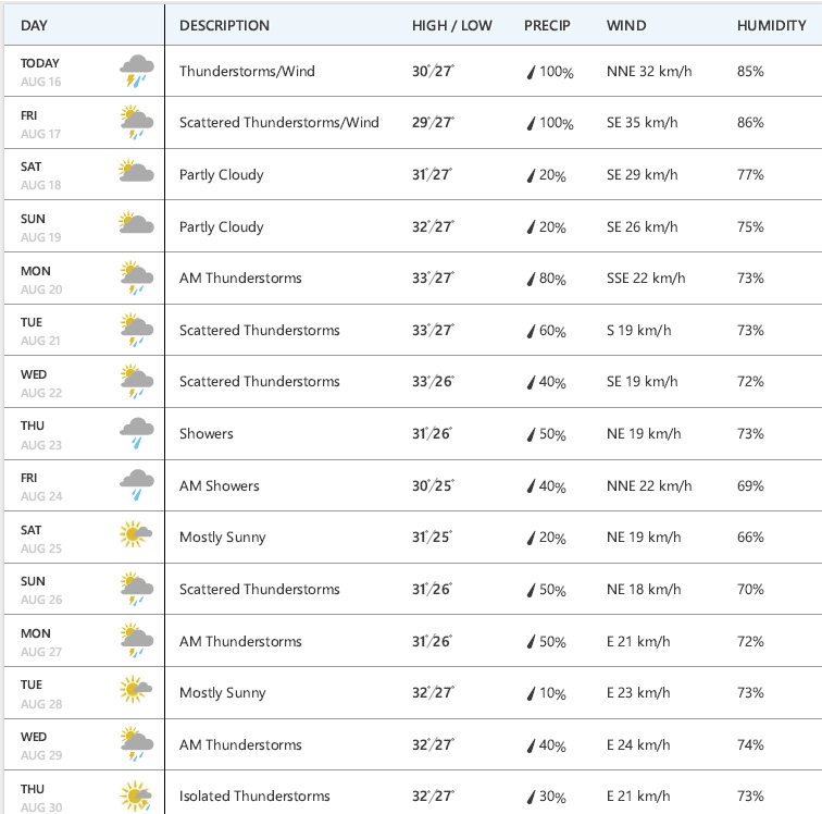 201808/shanghai-weather11.jpg