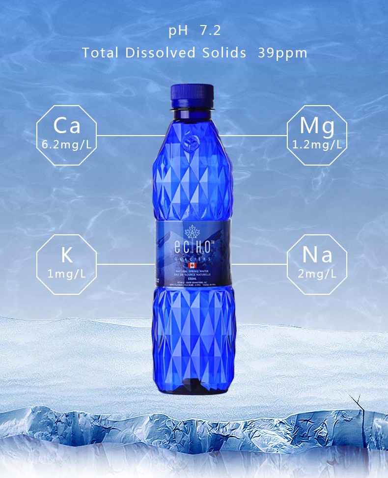 This Canadian-Imported Spring Water is Up to 15% Off Right Now