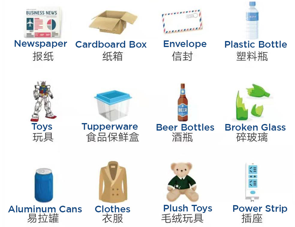 Recyclable items in China