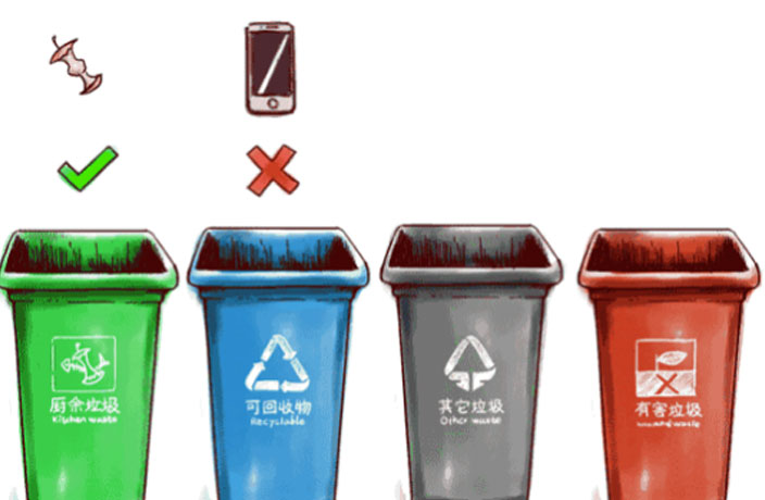 Shenzhen Releases New Garbage Sorting Guidelines