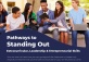 Pathways to Standing Out: Extracurricular, Leadership and Entrepreneurial Skills