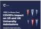 COVID's Impact on US and UK University Admissions