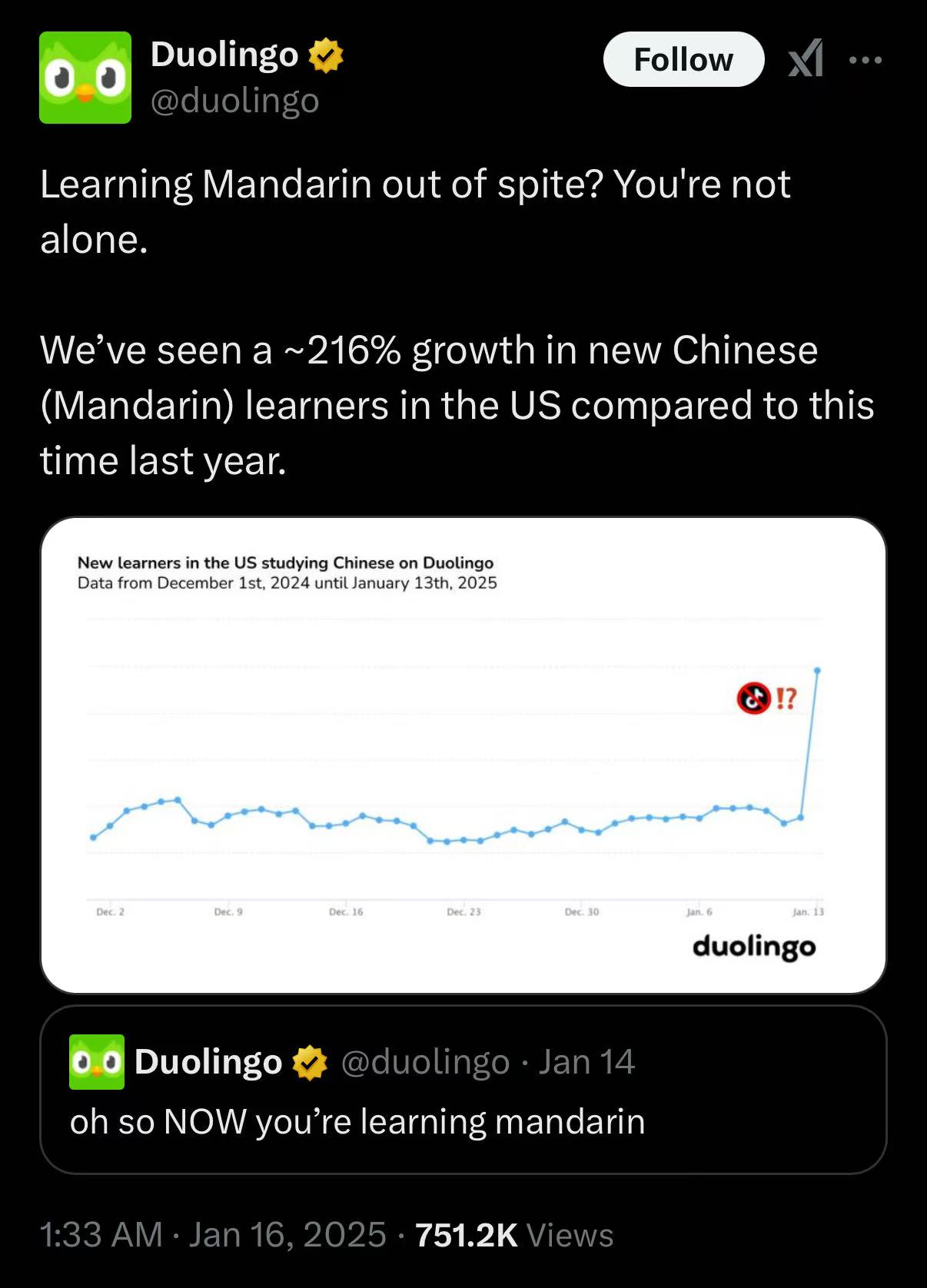 Duolingo-welcomes-the-sudden-surge-of-Mandarin-learners.-Screenshot-by-That-s.jpg