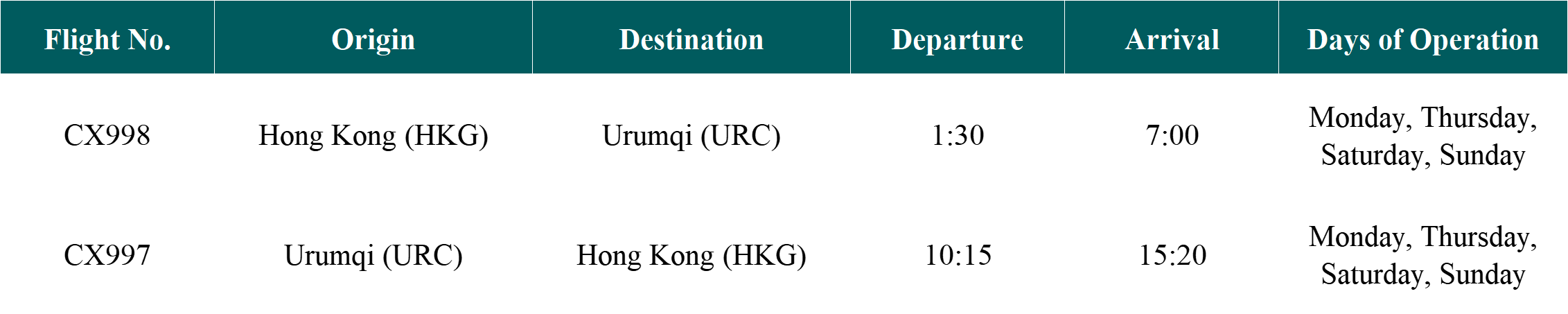 Cathay-Urumqi-Hong-Kong.png